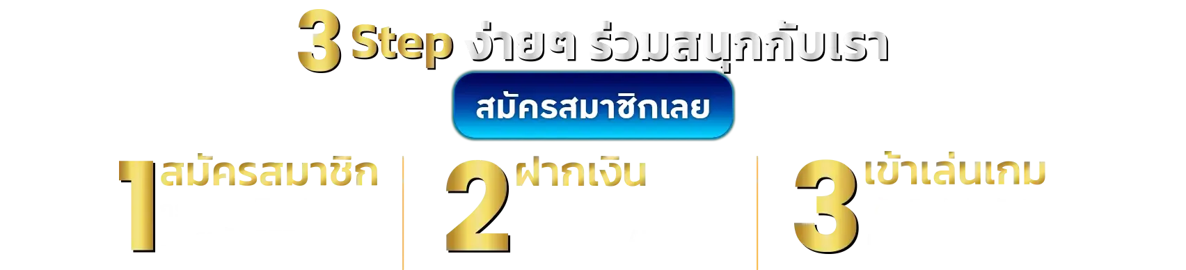 วิธีสมัครสมาชิก BY cat888 สมัคร ยัง ไง